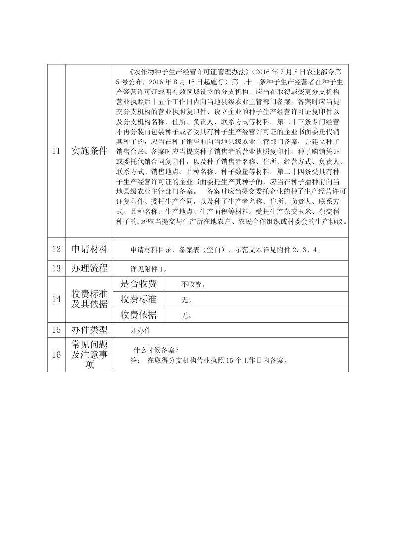 农作物种子生产经营备案办事指南 规范种子经营，保障农业安全